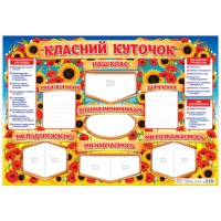 Плакат Класний куточок