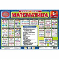 Комплект таблиць Математика 5 кл.