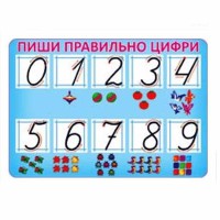 Візитка Пиши правильно цифри