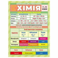 Шпаргалка Хімія 7-11 клас