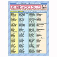 Шпаргалка Англійськаа мова 5-11 клас
