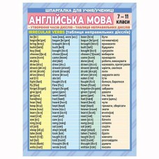 Шпаргалка Англійськаа мова 5-11 клас