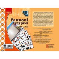 НУШ Ранкові зустрічі. Плакат. Стіна слів 1-4 кл. (Укр)