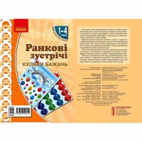 НУШ Ранкові зустрічі. Плакат. Привітання Кульки бажань 1-4 кл. (Укр)