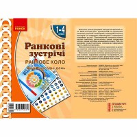 НУШ Ранкові зустрічі. Плакат. Ранкове коло 1-4 кл. (Укр)