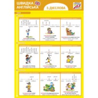 Швидка англійська 3. Дієслово