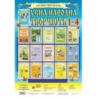 Таблиці Усна народна творчість 1-4 класи