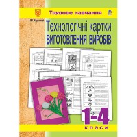 Технлогічні картки виготовлення виробів 1-4 кл.