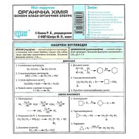 Міні-підручник Органічна хімія