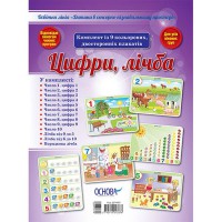 Набор плакатов. Ребенок в сенсорно-познавательном пространстве. Цифры, цифра