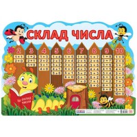 НУШ Плакат Склад числа Гусінь