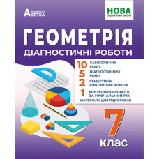 НУШ 7 кл. Геометрія Діагностичні роботи Істер