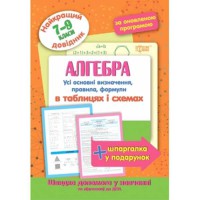 Найкращий довідник у таблицях Алгебра 7-9 класи (за оновленою програмою)