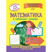 Найкращий довідник у таблицях Математика 1-4 класи(за оновленою програмою)