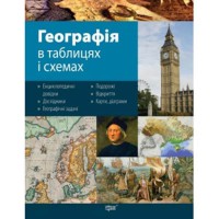 География в таблицах и схемах 6-11