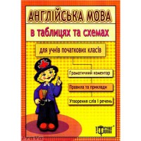 Таблиці та схеми для учнів початкових класів. Англійська мова.