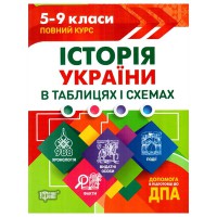Таблиці та схеми Історія України в таблицях і схемах. 5-9 класи, до ДПА"