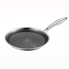 Сковорода для млинців Edenberg діаметр 24см