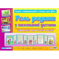 Розумні ширмочки Роль родини у вихованні дитини