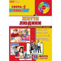 Картки Життя людини