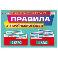 Правила з української мови 2 -3 клас