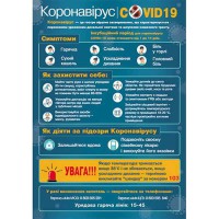 Плакат Коронавірус COVID19