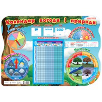 Стенд Куточок природи