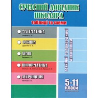 Современный справочник школьника.5-11кл.техн.и прир. дисц.