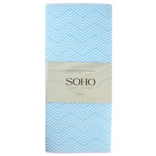 Килимок для сушки посуду Soho 38*51см Mint
