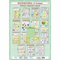 Комплект навчальних плакатів. Математика 3-4 класи+диск (Укр)