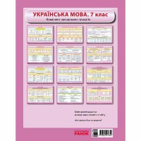 Комплект навчальних плакатів. Українська мова 7 клас (Укр)