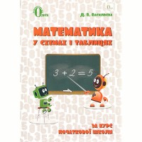 Математика в схемах і таблицях 1-4 кл. Математика в схемах і таблицях 1-4 кл.