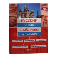 Русский язык в таблицах и схемах