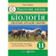 Биология Практический справочник 11 кл. Системы органов животных