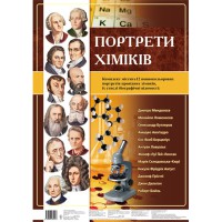Комплект плакатів Портрети хіміків