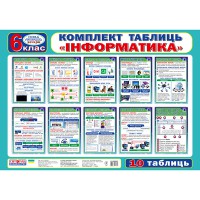 Комплект таблиць Інформатика 6 клас
