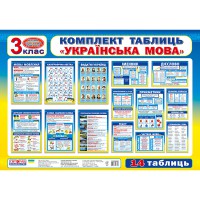 Комплект таблиць Українська мова 3 клас