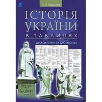 Історія України в таблицях Дидактичний матеріал
