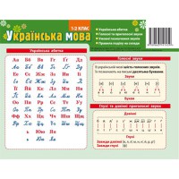 Картонка - підказка Абетка Укр. Мова 20*15 см