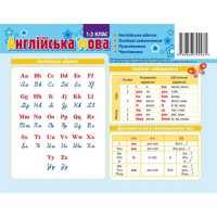 Картонка - підказка Англ. Мова 1 кл. 20*15 см