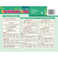 Картонка - підказка Анг. мова  5-11 кл. 20*15 см