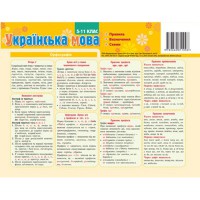 Картонка - підказка Укр. мова. Правила 5-11 кл. 20*15 см