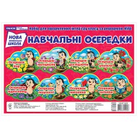 Набір карток Навчальні осередки