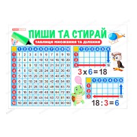Тренажер Пиши та стирай Таблиця множення та ділення
