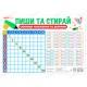 Тренажер Пиши та стирай Таблиця множення та ділення