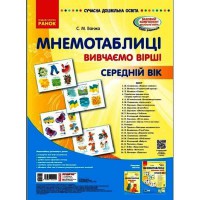 Сучасна дошкільна освіта. Вивчаємо вірші. Мнемотаблиці. Комплект плакатів + методичка Середній вік
