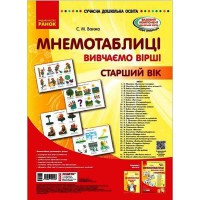 Сучасна дошкільна освіта. Вивчаємо вірші. Мнемотаблиці. Комплект плакатів + методичка Старший вік