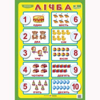 Плакат Лічба