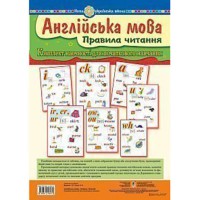 НУШ Комплект Англійська мова Правила читання