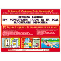 Картки Правила безпеки з газом на воді отруєння